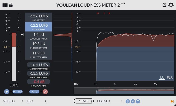 Loudness Meter Pro 2 v2.4.1 Incl Patched and Keygen-R2R