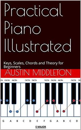 Practical Piano Keys, Scales, Chords Theory for Beginners